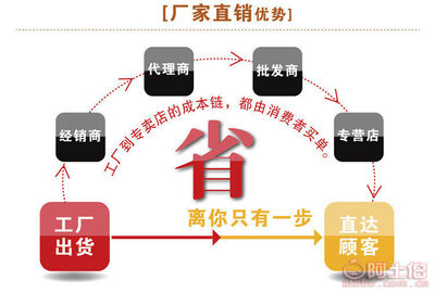 【天億促銷環衛車邊刷電動清掃車碗形刷環衛掃路刷清掃車圓刷多種】潛山縣天億特種制刷廠 - 產品庫